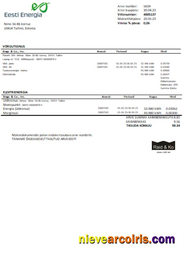 Eesti Energia electricity utility business bill
